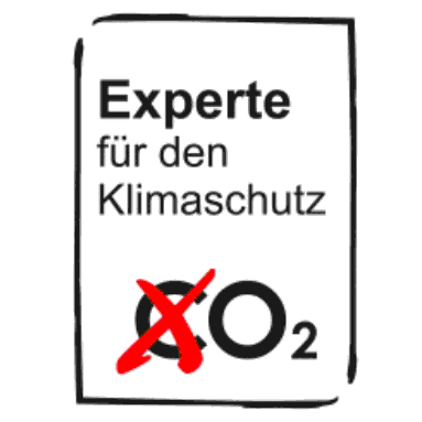 co2online Klimaschutz Energieberatung